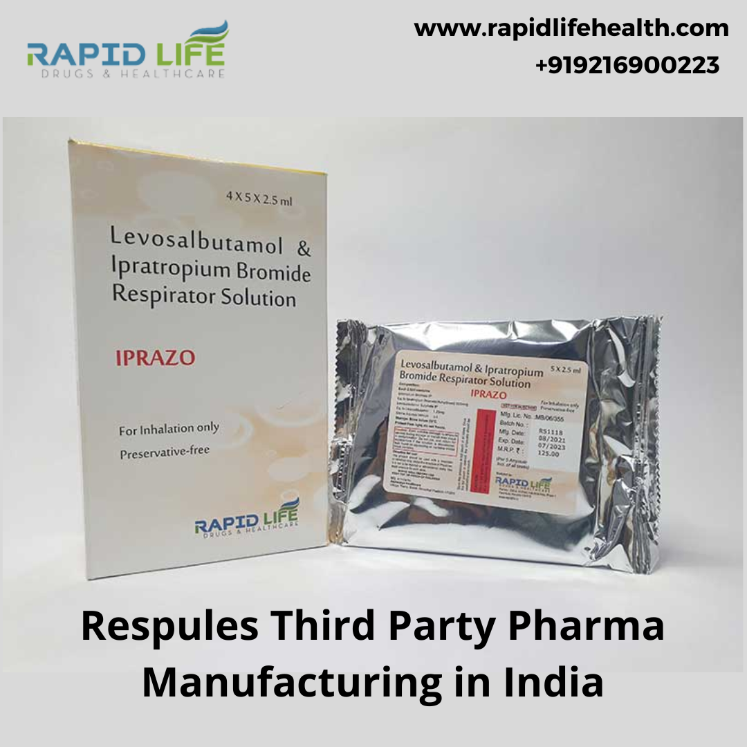 Respules Third Party Pharma Manufacturing in India